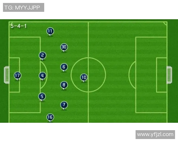 武汉足球队技术分析与战术创新的深度探讨与未来展望 武汉足球队技术分析与战术创新的深度探讨与未来展望
