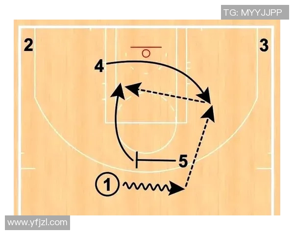 南京篮球队技术解析：从战术布局到球员配合的全面剖析