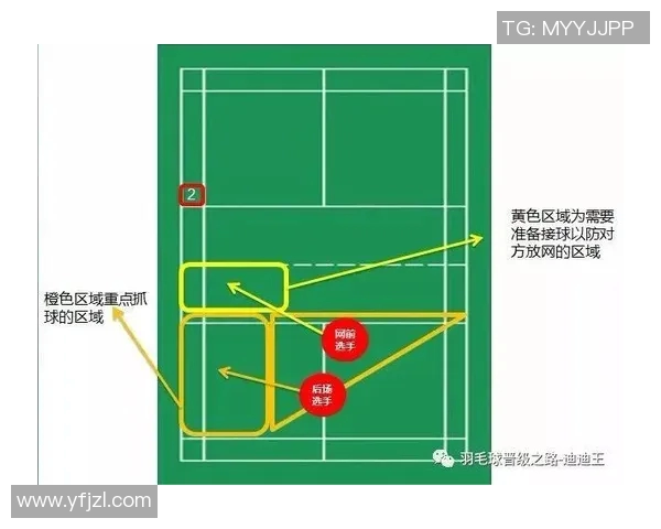 武汉羽毛球队的节奏体系与羽毛球战术的深度解析与应用探讨