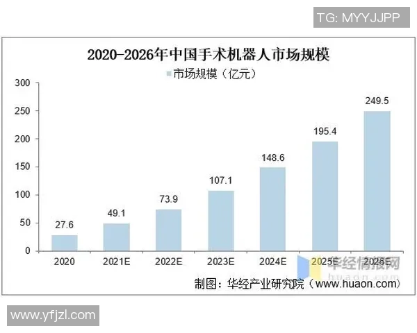 探索足球直尺寸对比赛表现的影响与技术发展趋势分析