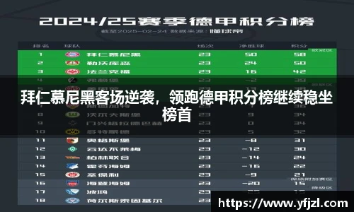拜仁慕尼黑客场逆袭，领跑德甲积分榜继续稳坐榜首