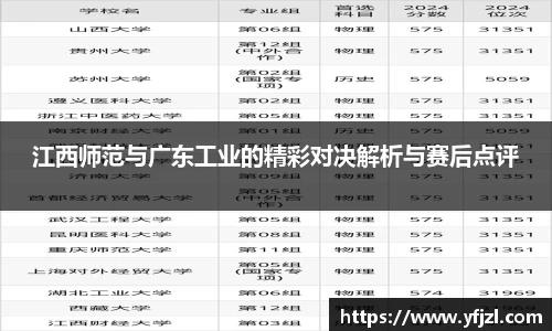 江西师范与广东工业的精彩对决解析与赛后点评