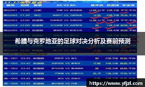 希腊与克罗地亚的足球对决分析及赛前预测
