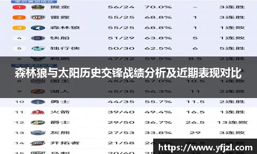 新利体育官网