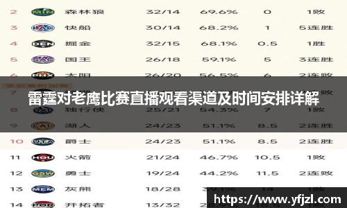 雷霆对老鹰比赛直播观看渠道及时间安排详解